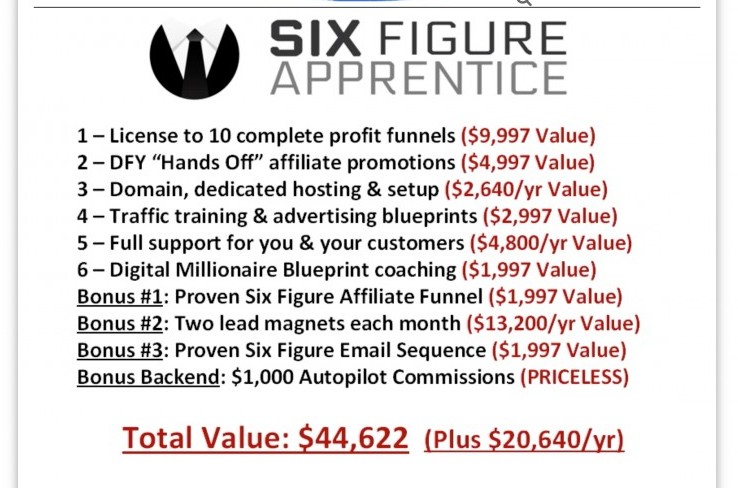 Review Of 6 Figure Apprentice Done For You Business 2019