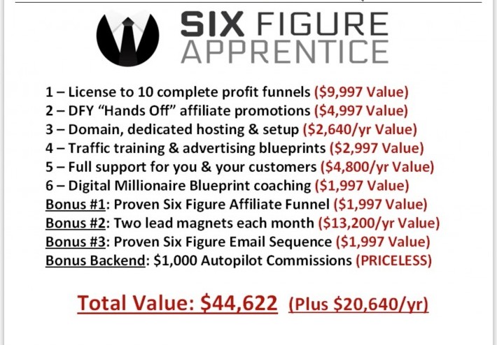 Six Figure Apprentice Value